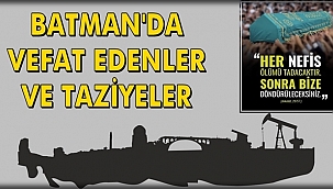 Batman Vefat Edenler ve Taziye Bilgileri - 17 Ekim 2020