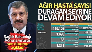 Son 24 saatte korona virüsten 66 kişi hayatını kaybetti