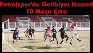 Petrolspor'da Galibiyet Hasreti 10 Maça Çıktı