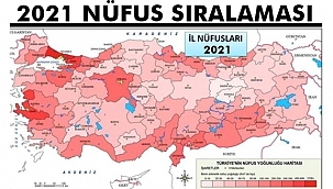 2021 Nüfusa Göre İllerin Sıralaması