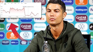 Ünlü futbolcu Ronaldo'nun hareketi dünyada ses getirdi Coca Cola 4 milyar dolar kaybetti