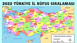 Türkiye İllere Göre 2022 Nüfus Sıralaması