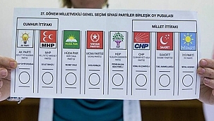 Batman'da Seçmen Sayısı 400 Bini Aştı