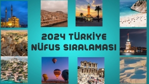 2024 Türkiye İl Merkez Nüfusu Sıralaması