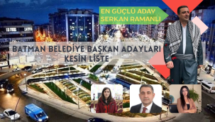 Batman Belediye Başkan Adayları Kesin Liste