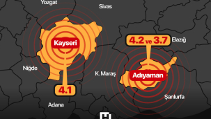 Önce Adıyaman şimdi de Kayseri sallandı! Uzman isim uyardı: 'Beni tedirgin etti' | Kaç büyüklüğünde deprem bekleniyor?
